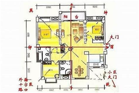 朝西南|房子西南朝向好不好，解密家居风水与宜居性